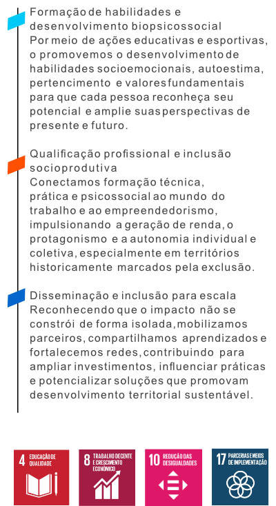 Informações TdM Instituto Cury